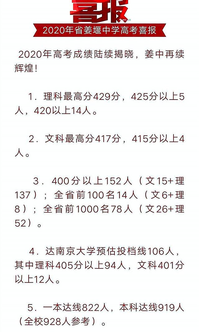 江苏省最厉害的十所高中！考上这些高中就等于考上大学