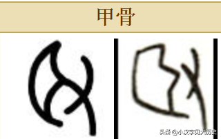 甲骨文部首详解：窈窕淑「女」，良母贤妻