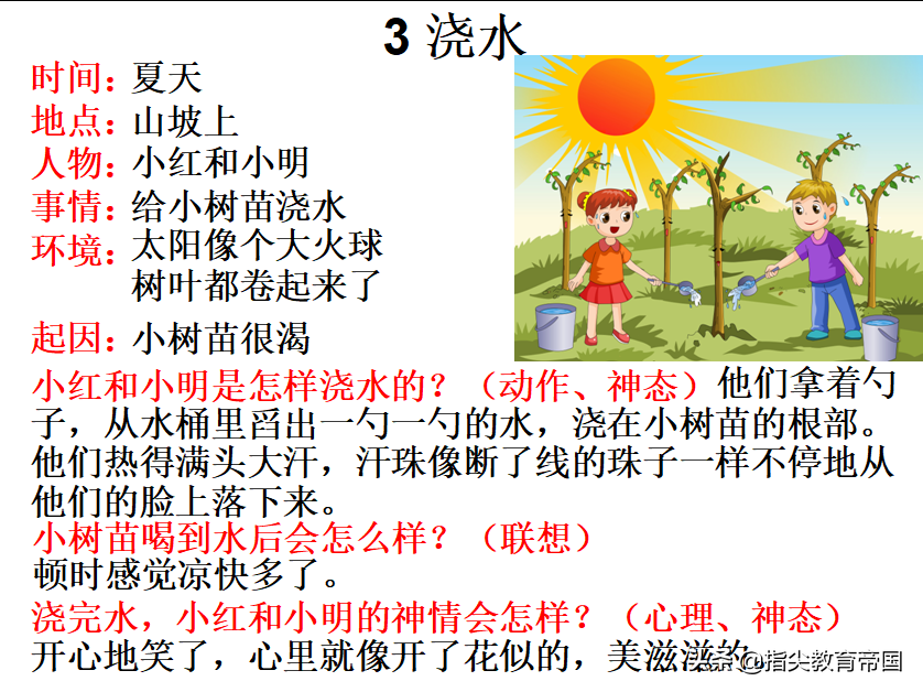 别在拔苗助长，看图写话要从句子到构思再到成文，一步步写才行