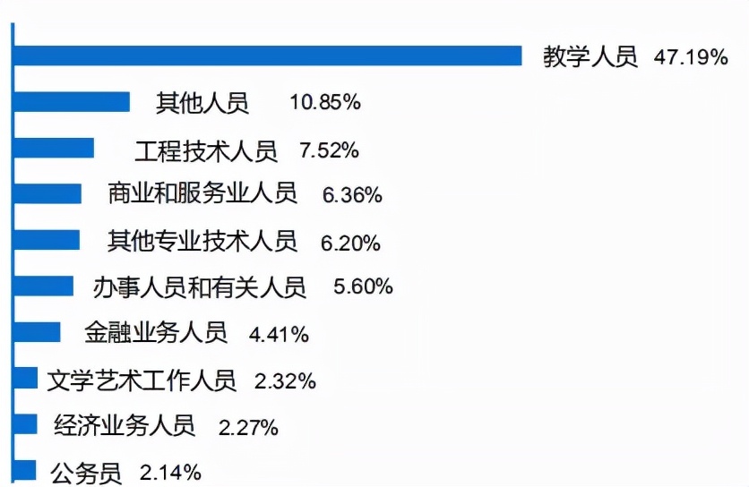 院校解析：华南师范大学！了解院校，一文即可