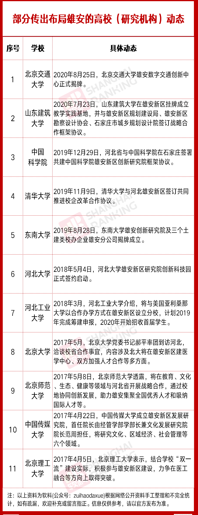 高教最惨省：一直在努力，从未被看见