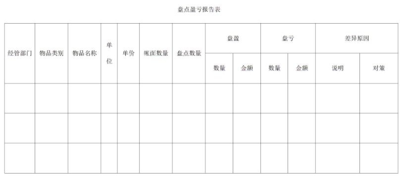 福利！8个会计常用的Excel做账表格！简单操作即可免费领取
