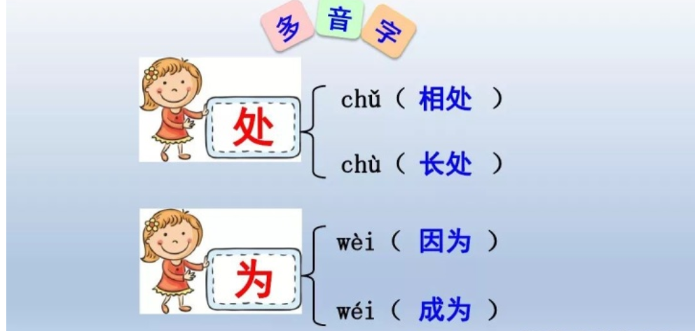 一年级语文下册课文4《四个太阳》知识点