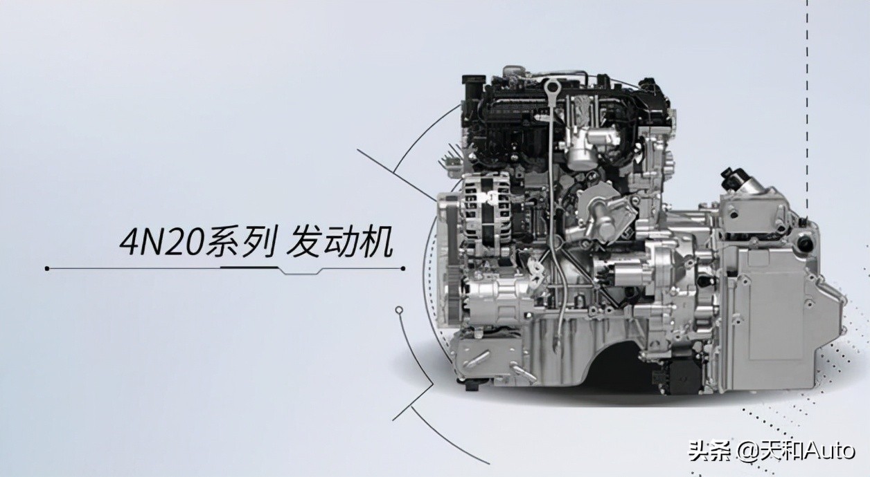 哈弗主力SUV油耗与性能详解：M6、H6、F7、赤兔和大狗