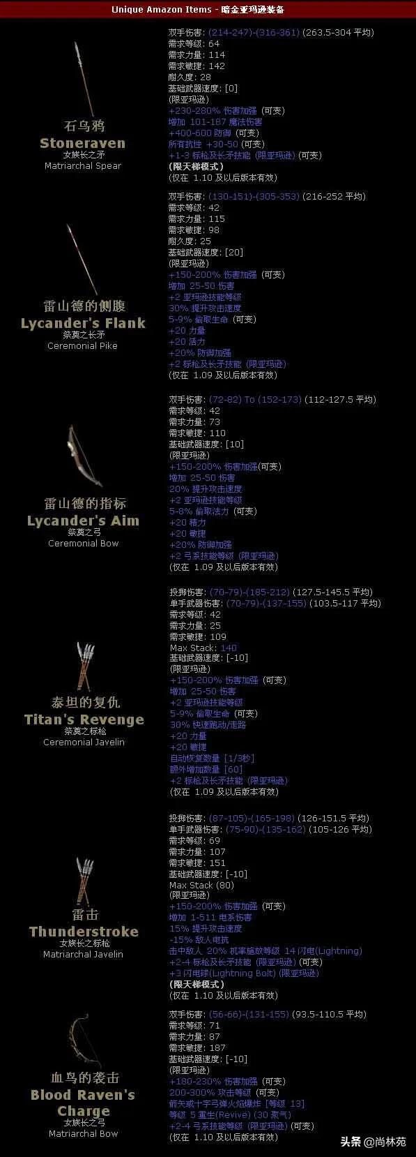 暗黑二各职业专属暗金装备汇总