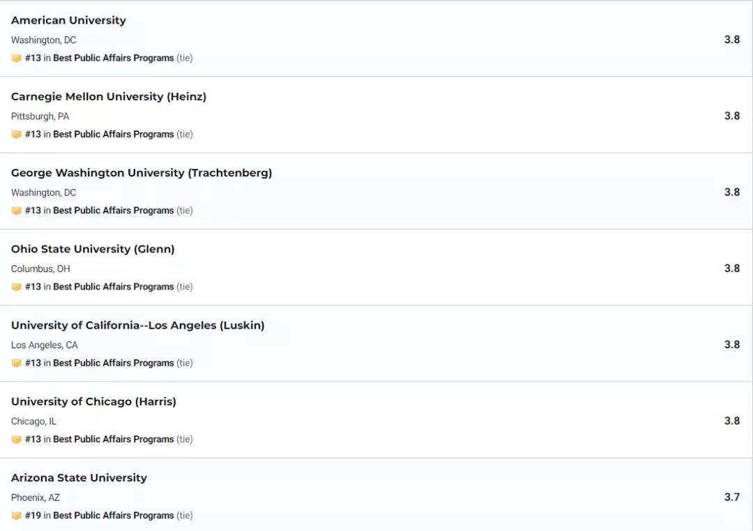 「留学申研」公共事务专业：分支方向、哈佛就业报告、专业排名