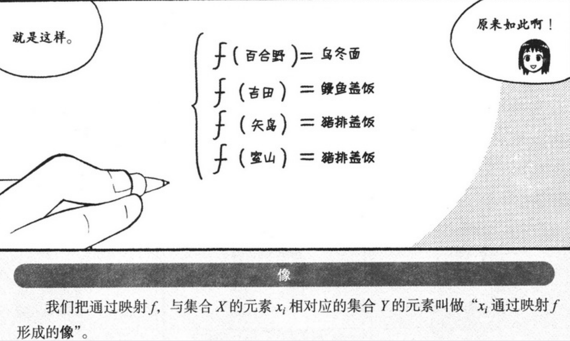 线性代数中超平面是什么(线性代数：复数、条件、集合、映射、排列组合。一图理解一概念)