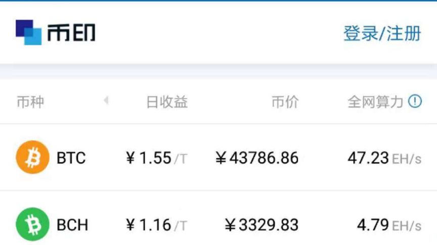 支持CSW的算力已占75%，以下是我们的一些想法