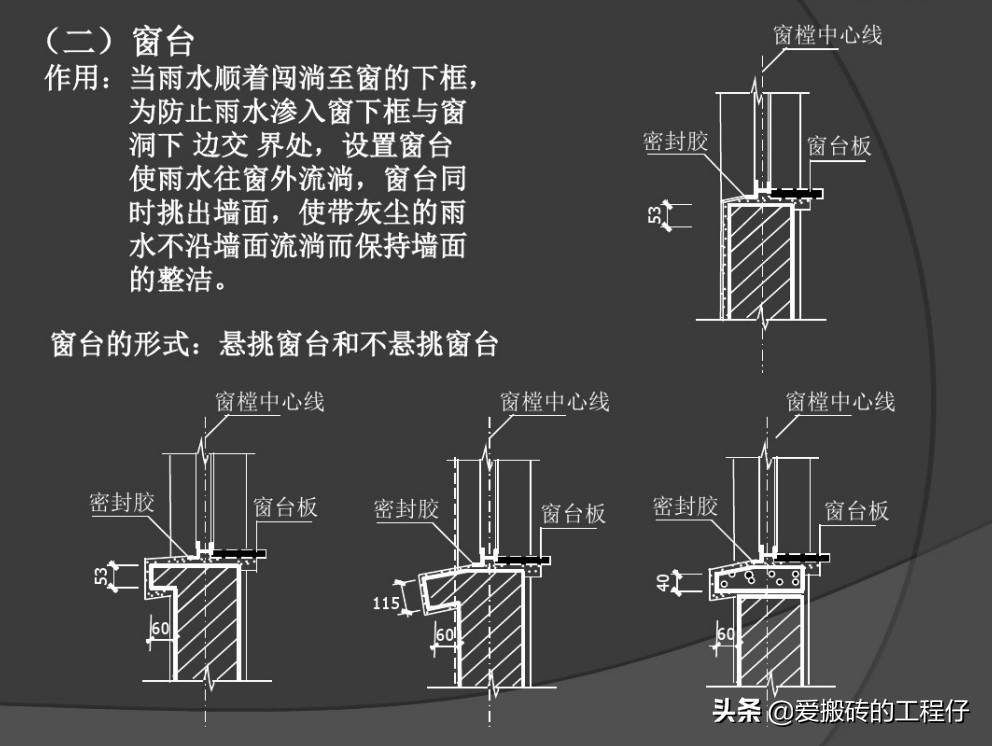 如何看建築圖紙怎麼樣快速看懂建築圖紙