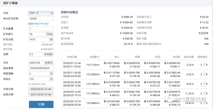 Web 3.0必经之路  IPFS/Filcoin深度解析