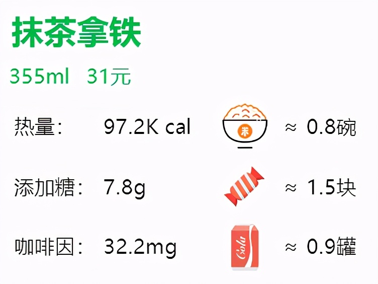 星巴克咖啡苦度排行（28款星巴克咖啡单品评测）
