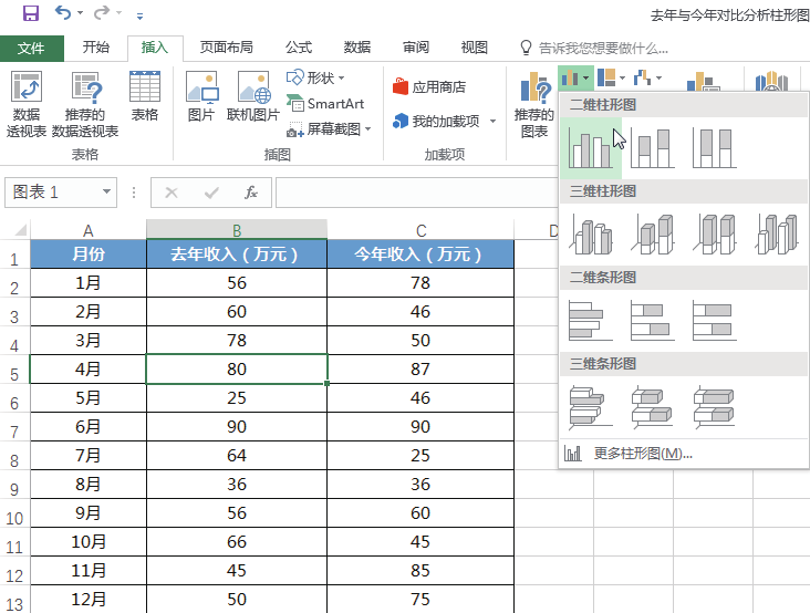 Excel中，这4种对比分析比较经典的4种图表，你会用吗？