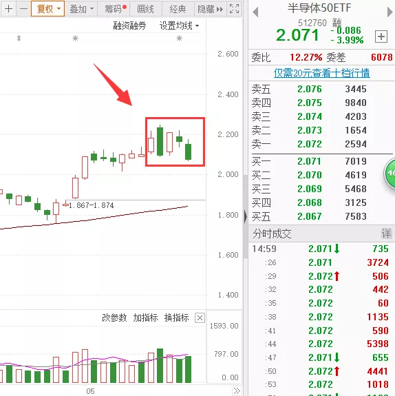 特斯拉产业链就买这10家核心龙头