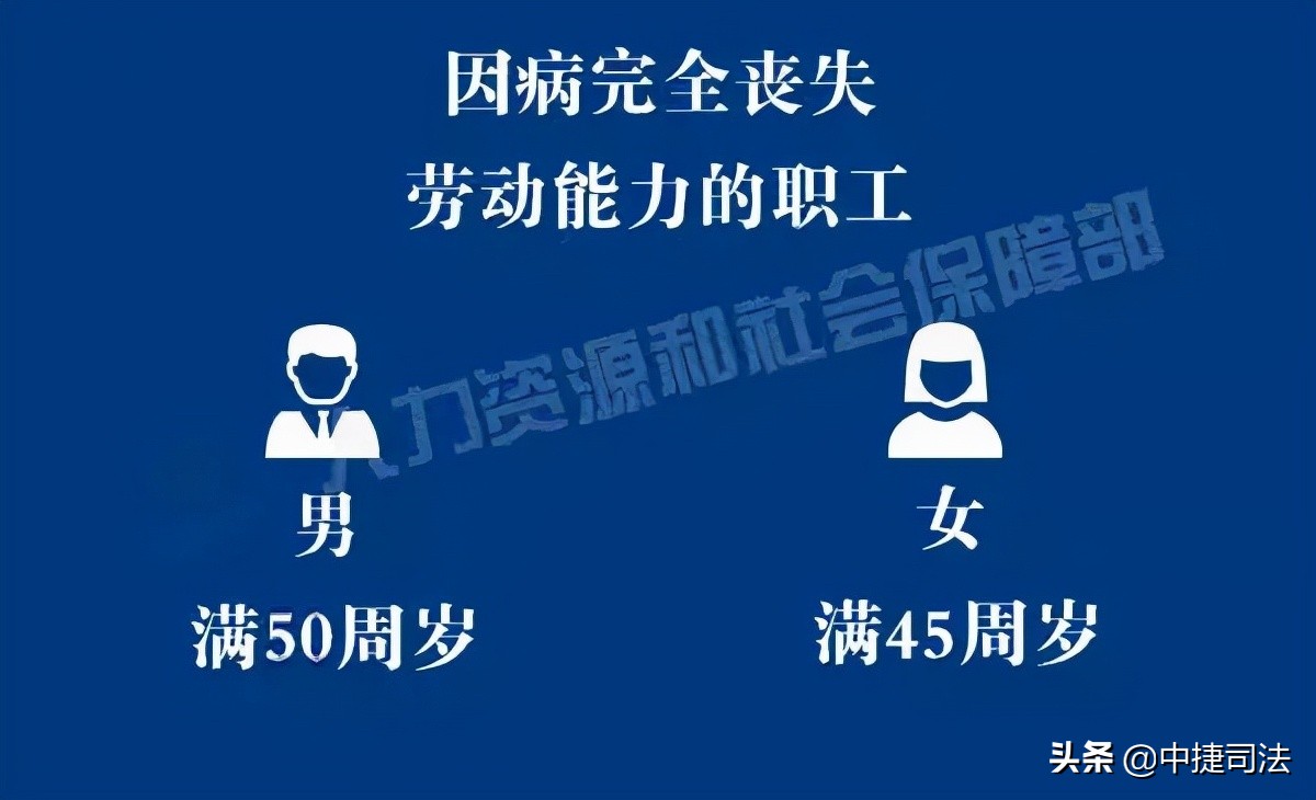 养老保险金领取条件,养老保险金领取条件最新规定