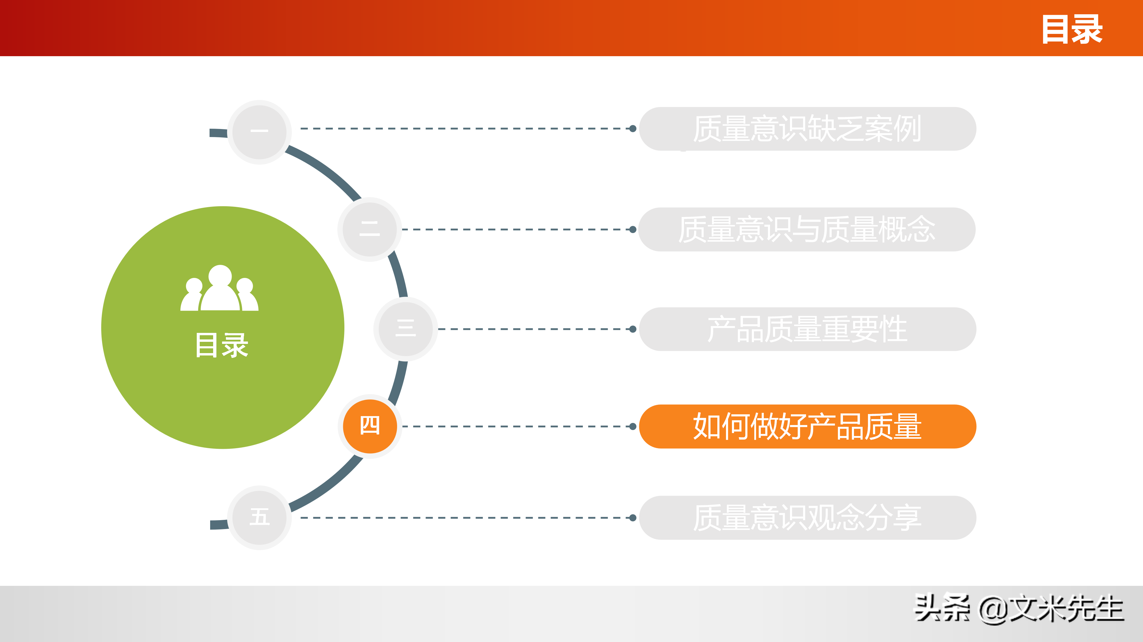 如何做好产品质量？什么是质量意识？36页质量意识培训课件