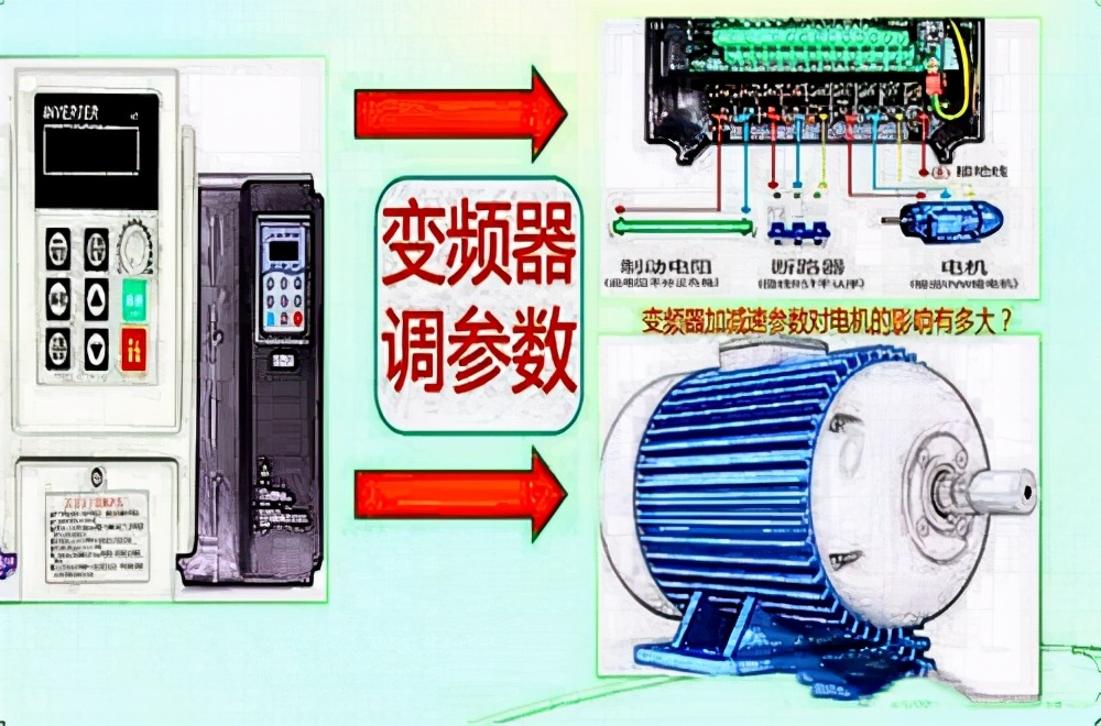 这两个参数设置不对会导致过载跳闸，会影响到变频器和电机的寿命