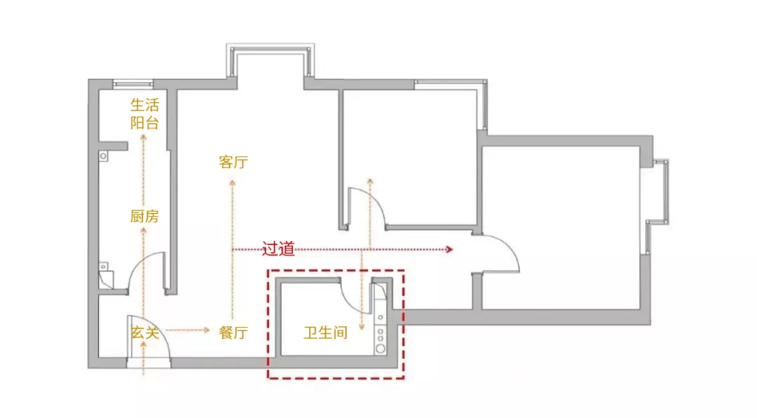 小卫生间注定憋屈？网友：我家才2㎡这么装真好用