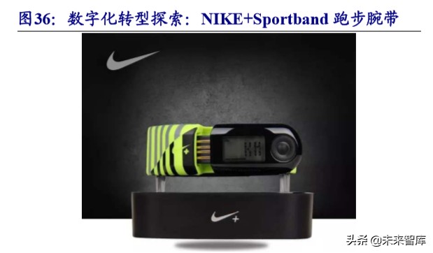 运动服饰龙头公司NIKE深度研究