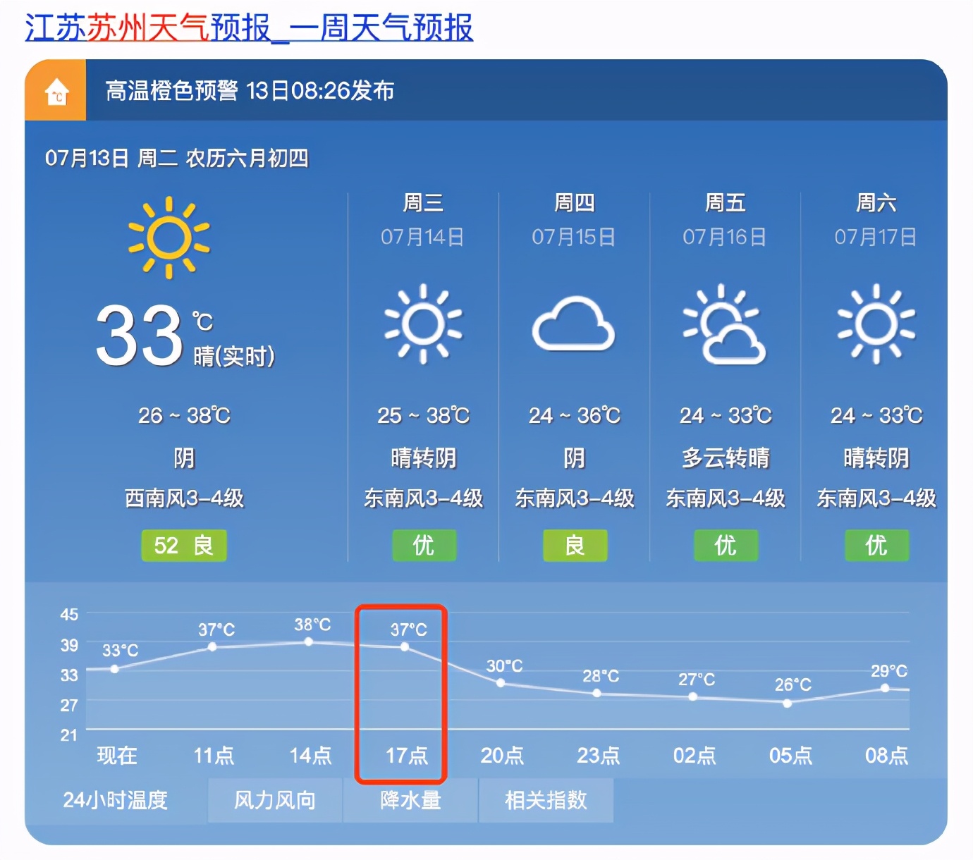 中超国安申花为什么6点开始(中超再现奇葩：下午5点30多度气温踢比赛，国安上港申花各有3场)