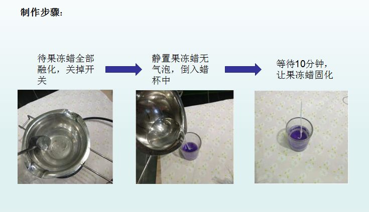 果冻蜡教程</p><p>　　敲美腻！敲好看！敲简单~快来试试吧
