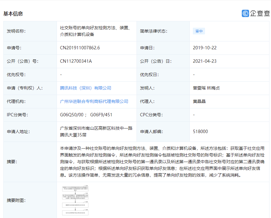 腾讯公开“单向好友检测”专利，无需群发冗余信息更简单