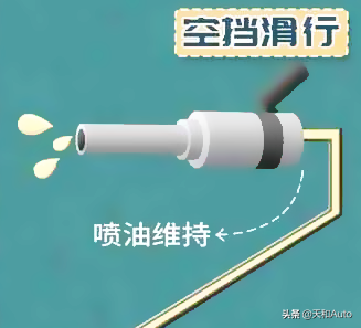 自动挡汽车不宜空挡滑行，带档滑行会更节油