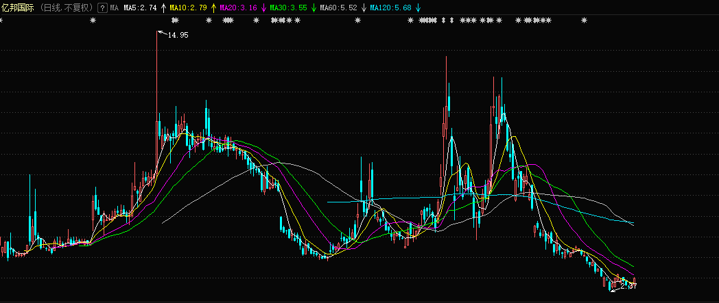 比特币挖矿遭遇“监管风暴”，上市公司还能卖矿机吗？专家解读