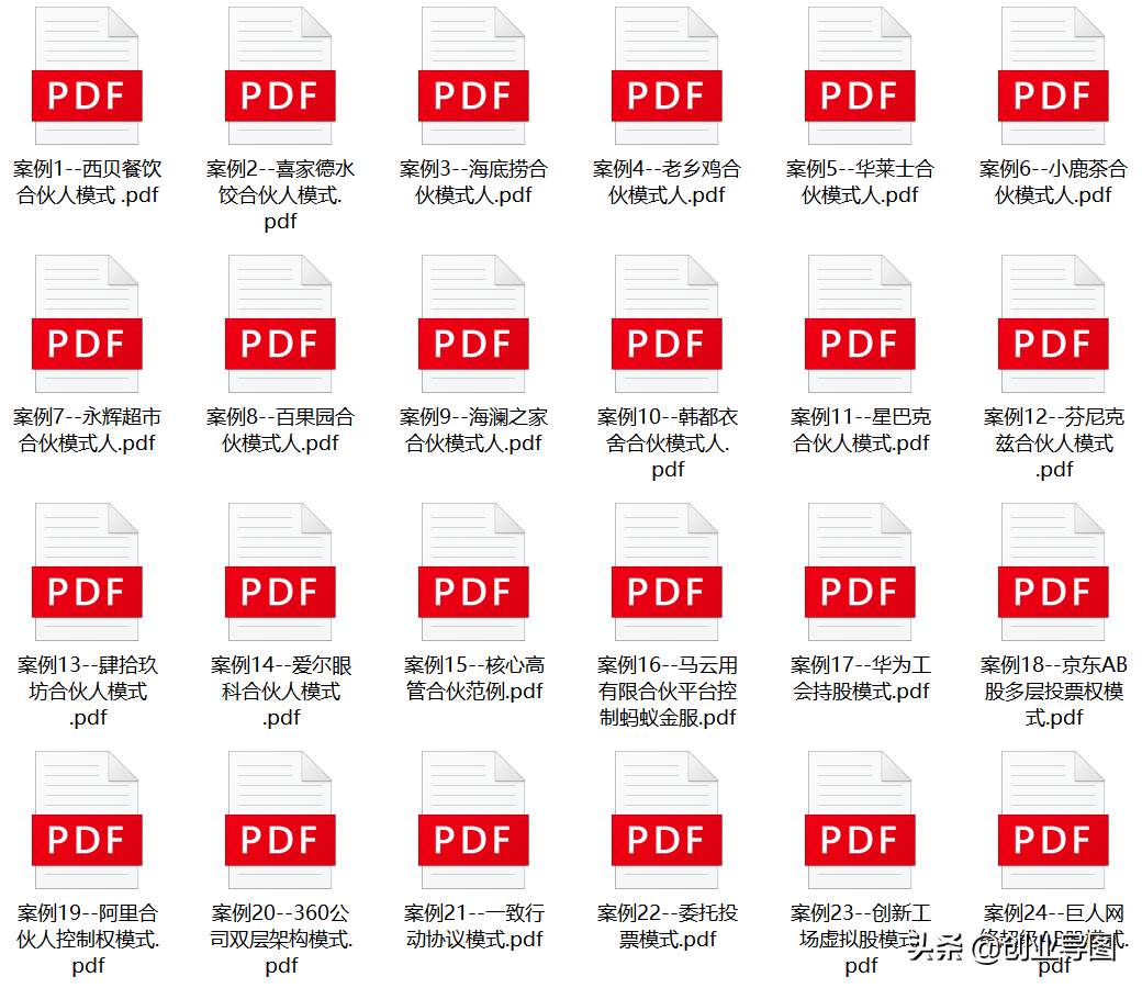 24个思维导图教你24个合伙人思维