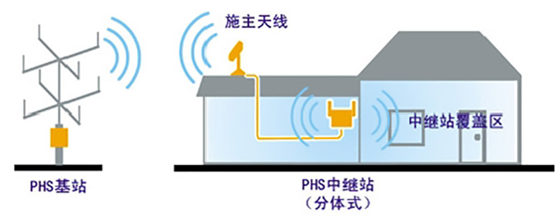 ut斯达康 吴鹰(吴鹰：靠小灵通火遍大江南北，坐拥百亿资产，马云都忌惮不已)