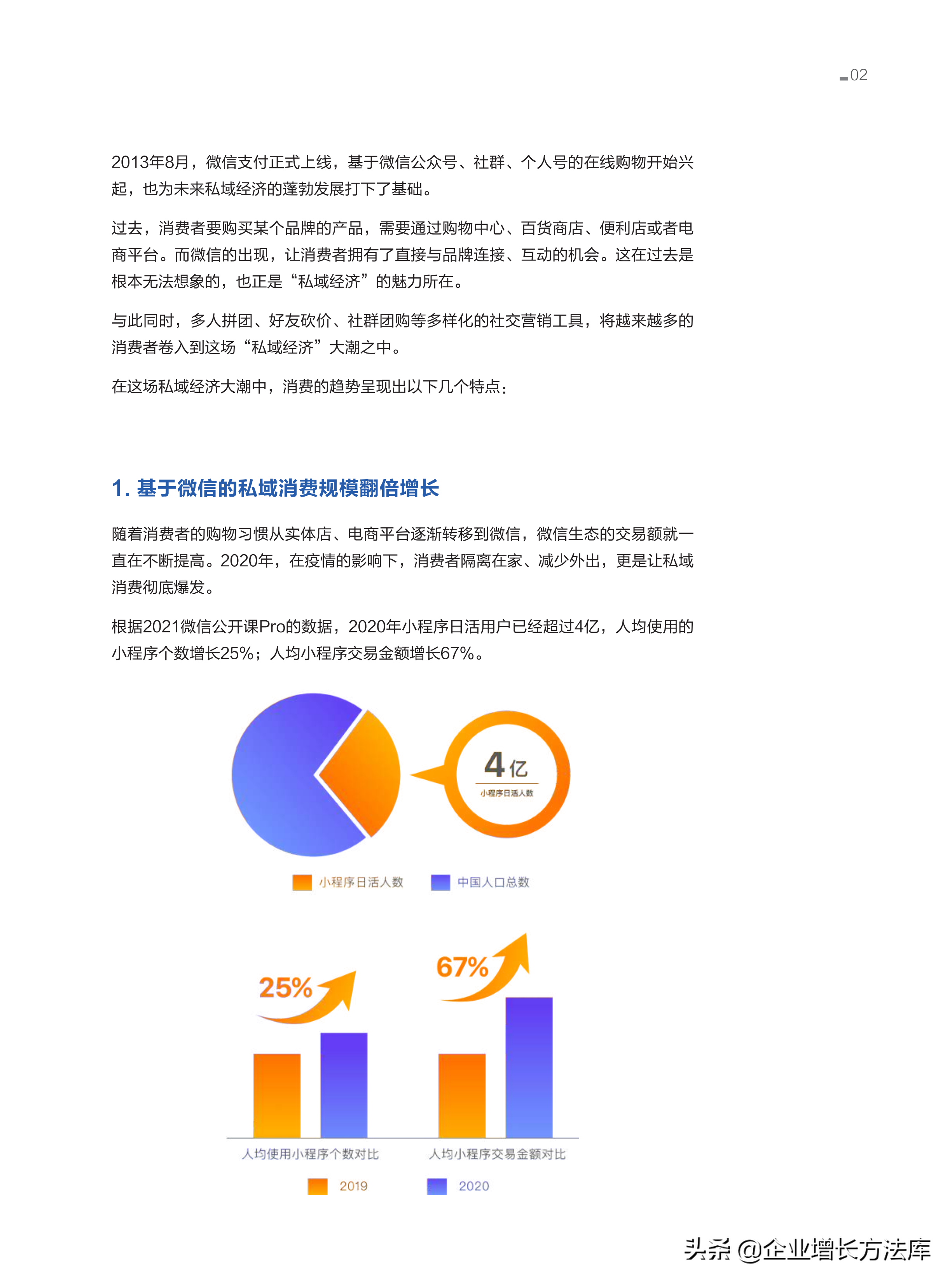 干货：100大连锁品牌私域营销策略（55页PPT详解）