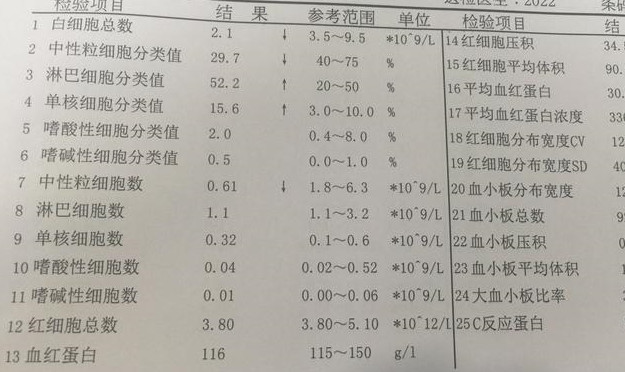 体检发现白细胞减少了是什么原因？该怎么治疗？