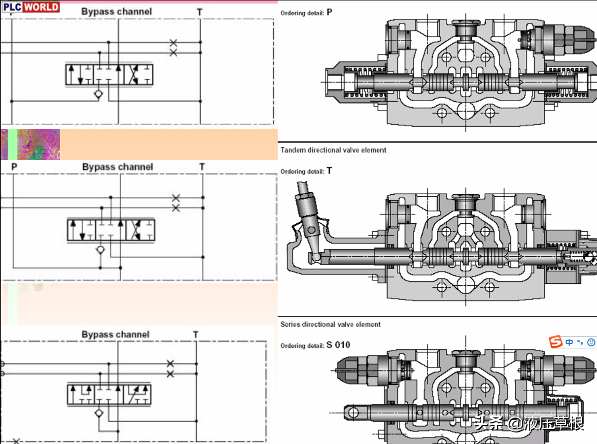 挖掘机系统培训PPT（56页可下载）