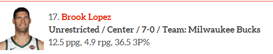 2019nba有哪些球星(2019年NBA自由市场30名球员大盘点，他们到底会花落谁家呢？)