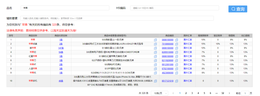 海关HS编码怎样归类？