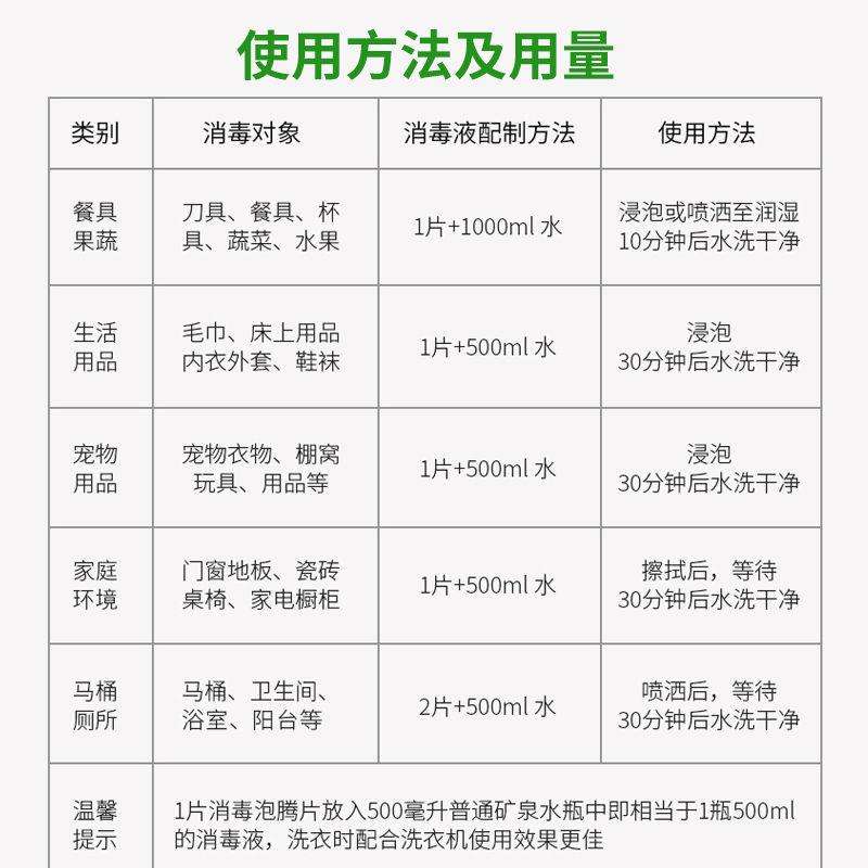 消之宝