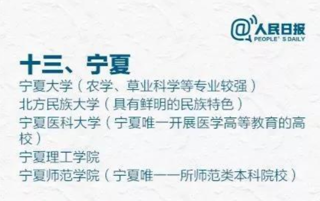 人民日报推荐的各省市优质大学，不仅有985、211，这些院校也上榜
