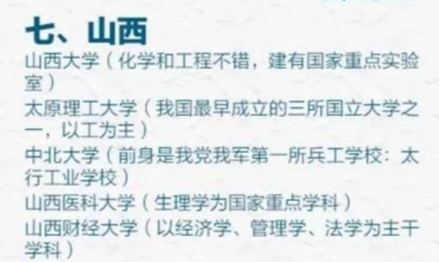 人民日报推荐的各省市优质大学，不仅有985、211，这些院校也上榜