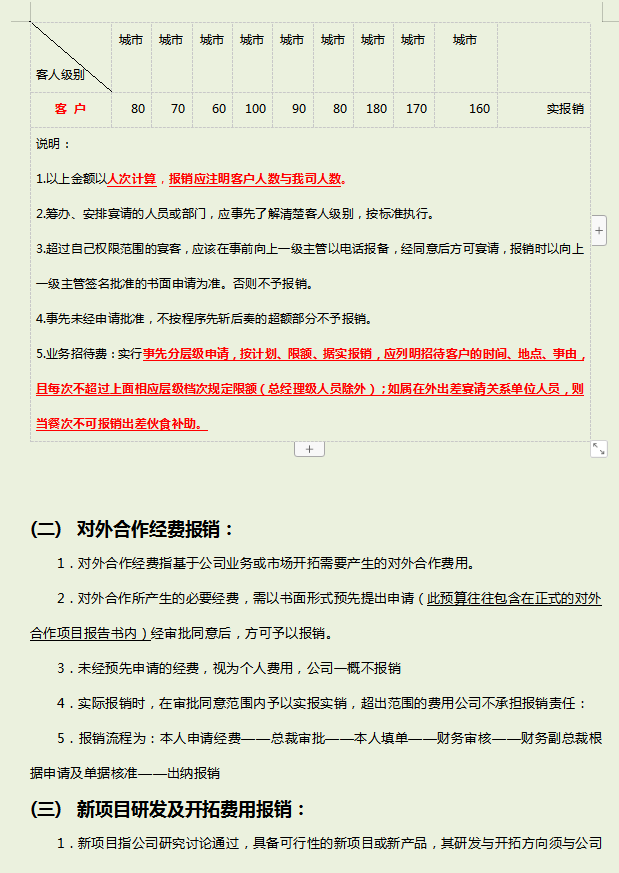 这是我迄今见过，最精细完美的财务费用报销制度，建议收藏打印