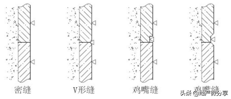 学习万科精装修管理制度，做出优质工程