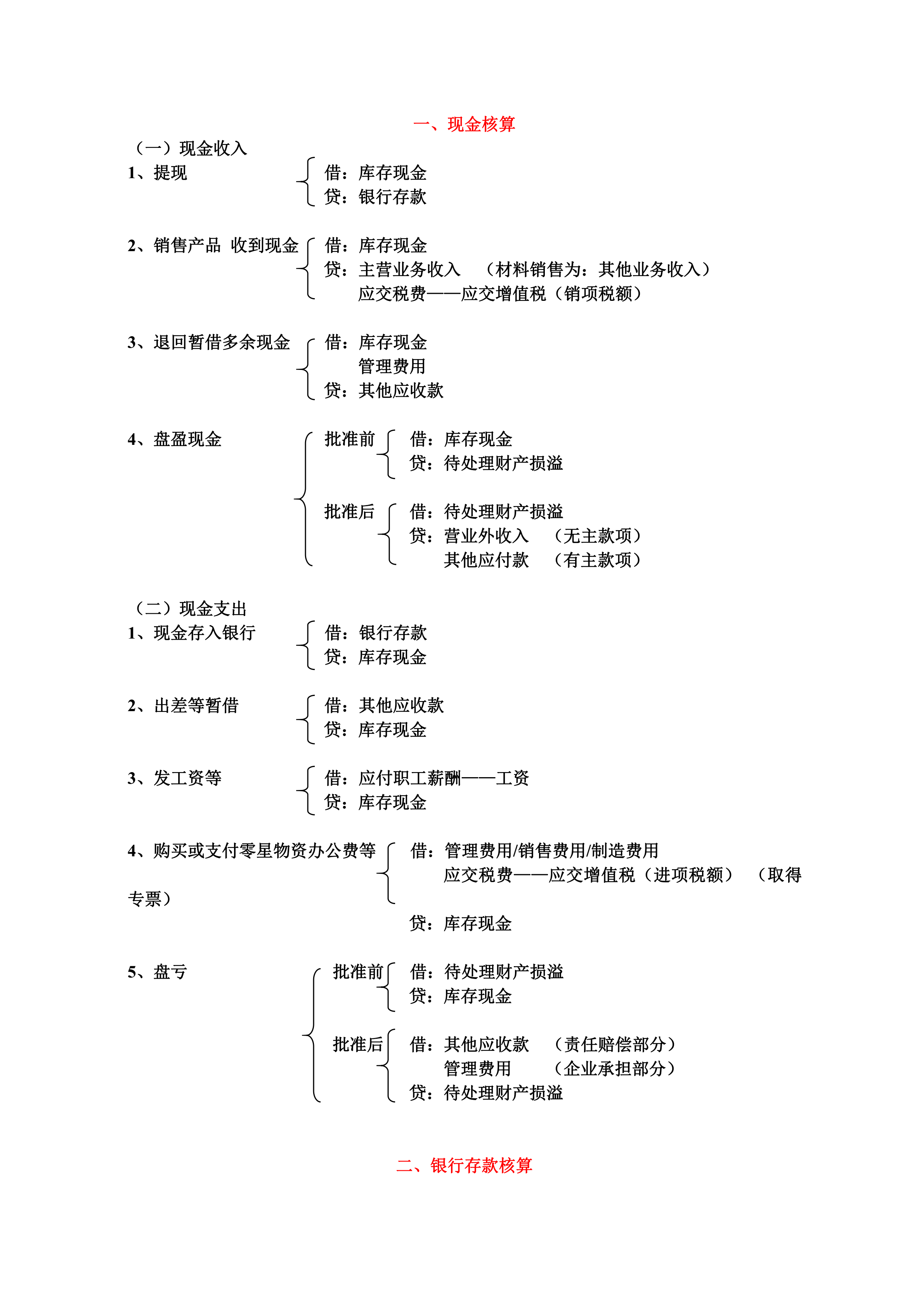 小白的春天！老会计退休才肯分享：工资表模板+会计分录，速收