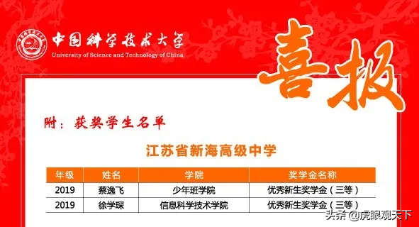 从连云港多所高中接收高校喜报状况 看各校教学质量大PK