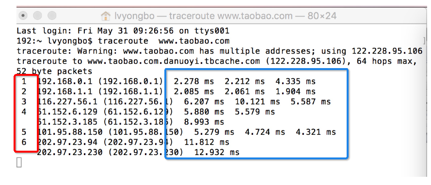 网络排查只会Ping？3个实用命令帮你详细定位问题点
