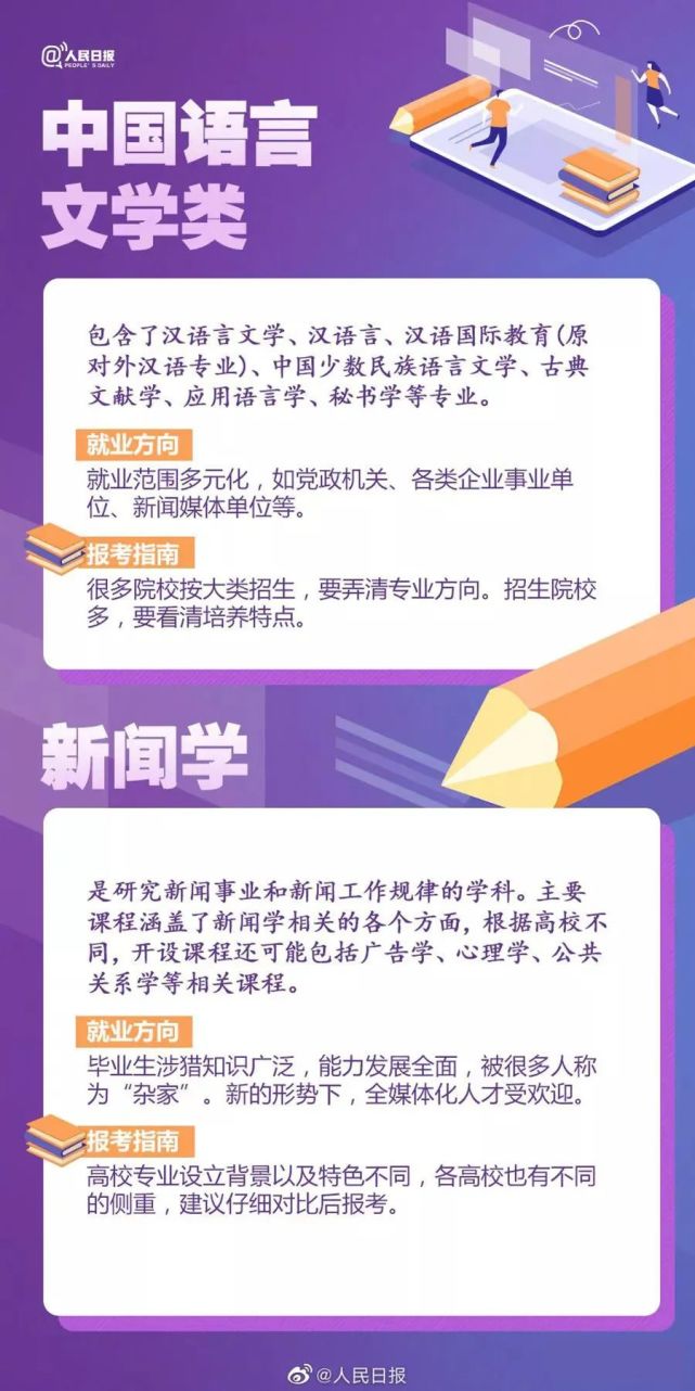 高考知识普及：热门专业+就业方向+志愿填报+报考建议！一文看懂