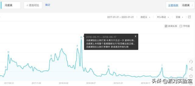 赵丽颖何炅930事件(“斗鱼一姐”冯提莫为转型当明星居然被男生摸了17次大腿？)