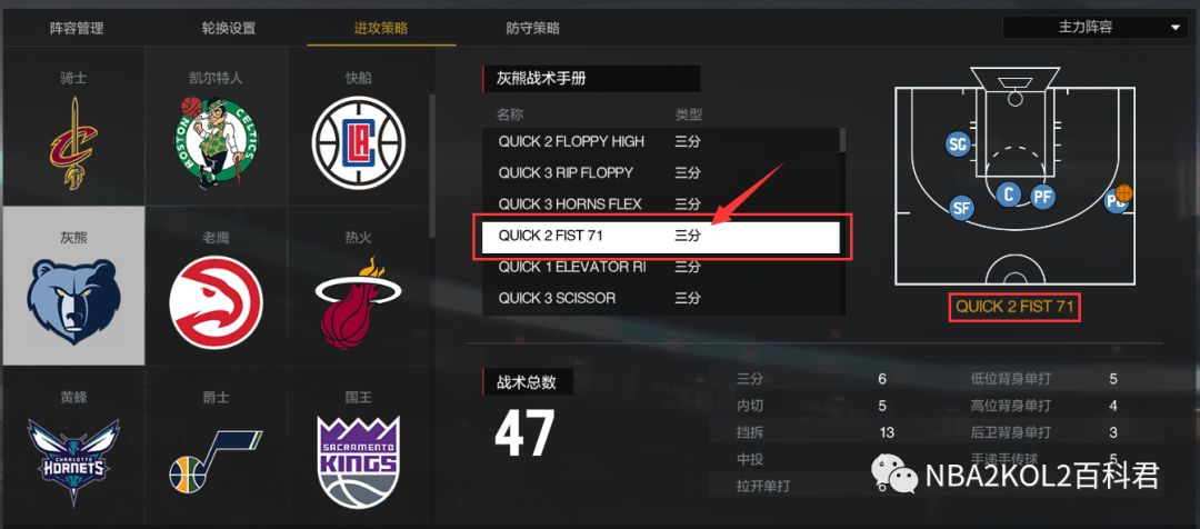 nba2k9为什么跳一步投篮(NBA2KOL2战术攻略9|灰熊队代表战术(Quick 2 Fist 71))