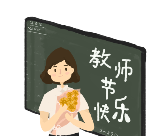 教师节快乐表情包黑板系列