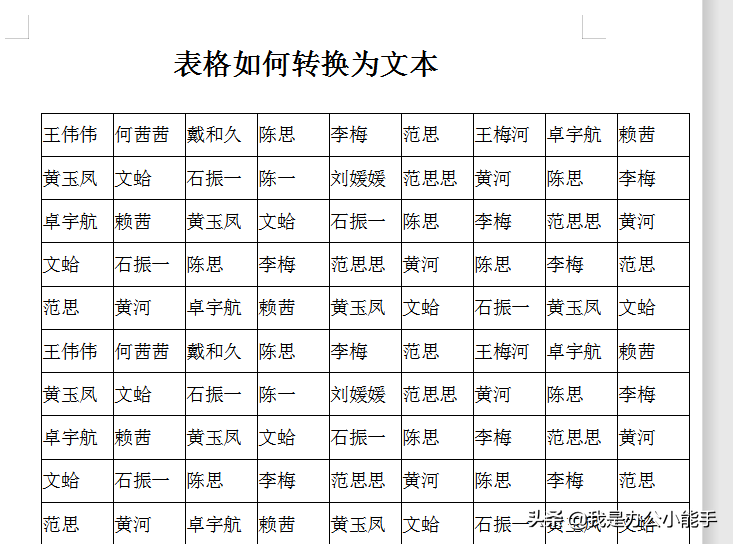word表名怎么改成正文(word如何将表格转换成文本格式 工作中最常用到 办公必备)