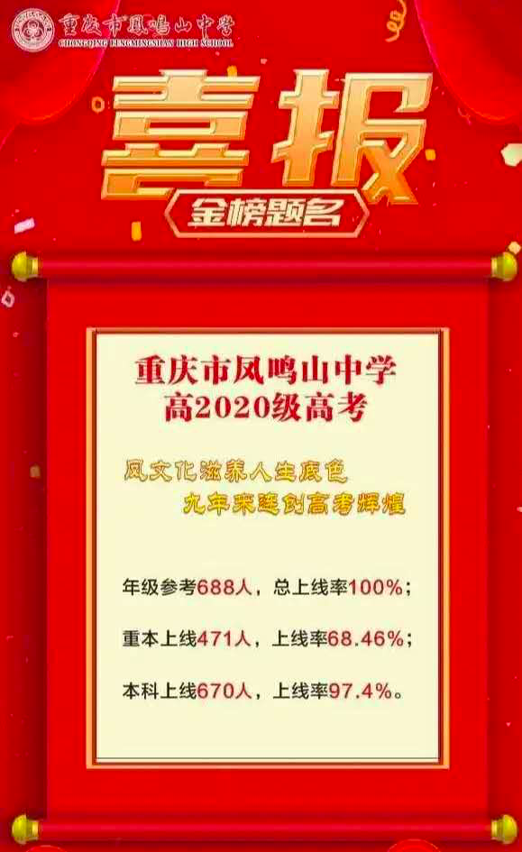 重庆主城区部分中学高考喜报