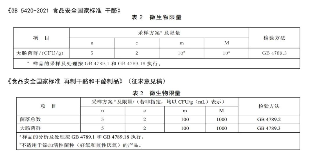 82款儿童奶酪评测下：综合营养健康安全口感，哪些淘汰哪些推荐？