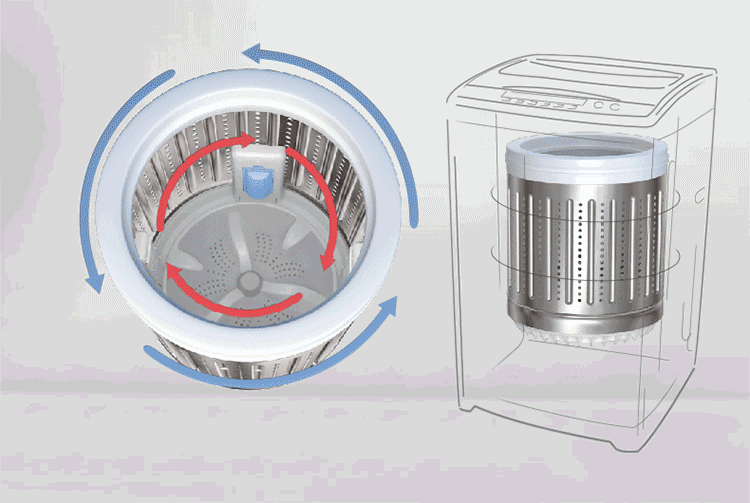 洗衣机怎么选？想洗干净衣服买波轮，想洗得好买滚筒